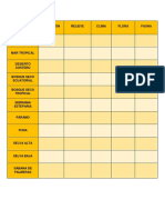 Ecorregiòn - Actividad - 3° PDF