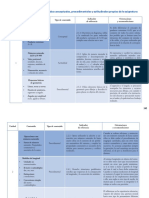 Orientaciones  para contenidos de matemáticas