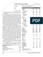 PT Humpuss Intermoda Transportasi TBK.: Summary of Financial Statement