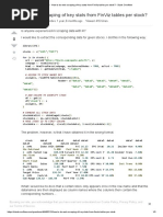 R - How To Do Web Scraping of Key Stats From FinViz Tables Per Stock - Stack Overflow