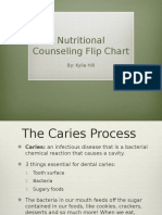 Dental Nutrition Flip Chart
