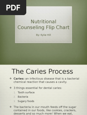 dental nutrition flip chart