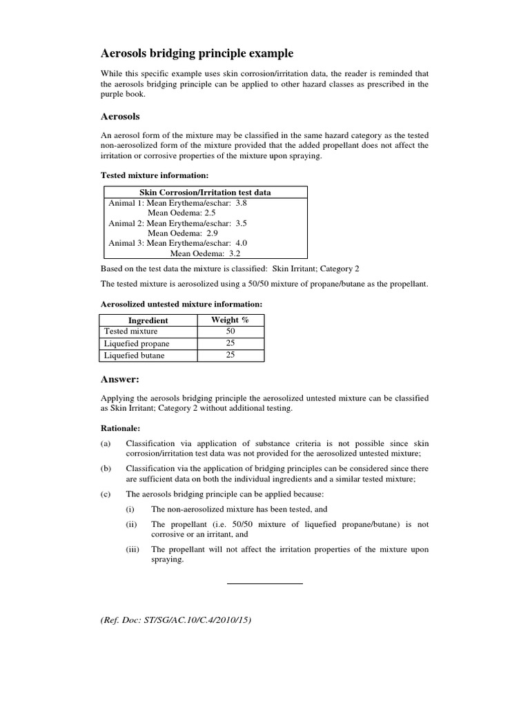 Aerosols Bridging Principle Explained | PDF