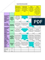 self assessment matrix