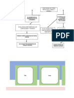 Plantillas para Mapas