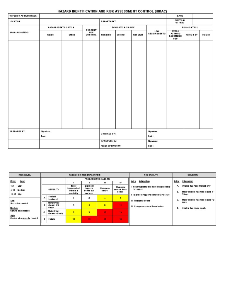 HIRAC Hazard Assessment Template | PDF | First Aid | Risk