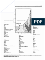 Sulfuric Acid Material Selection Chart PDF