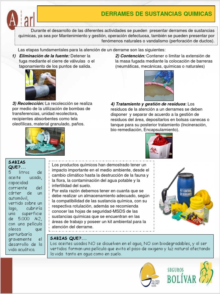 Derrame de Sustancias Quimicas PDF | PDF | Residuos | Gestión de residuos