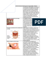 Cuidados Pacientes Con Diabetes