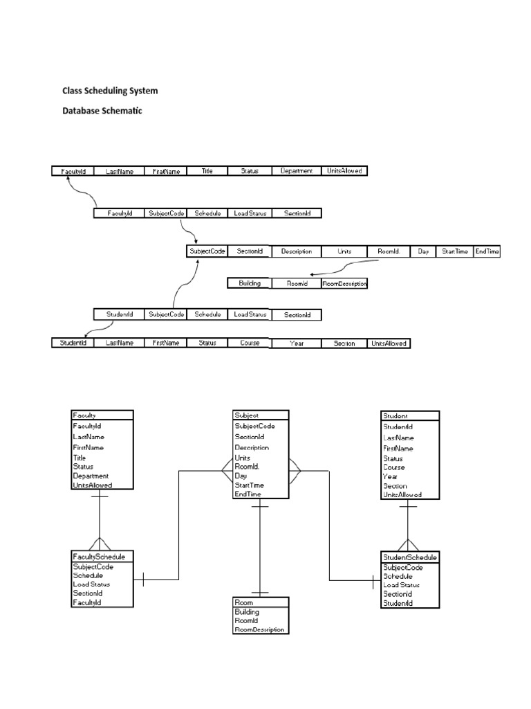 Class Scheduling System Database Schematic | PDF