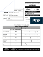 Resultados Saber Pro Ingeniería Industrial