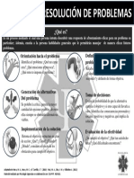 MODELO DE RESOLUCIÓN DE PROBLEMAS Infografía PDF