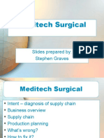 Ch 01 Case Meditech Surgical