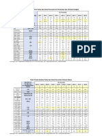 Tabel 1 Hasil Analisis Fisika Dan Kimia Percontoh Air Permukaan Dan Airtanah Dangkal