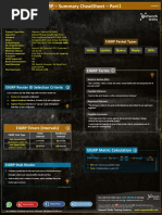 EIGRP Part 1 Cheatsheet Network Walks PDF