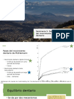 Seminario5 Fases Del Movimiento Dental