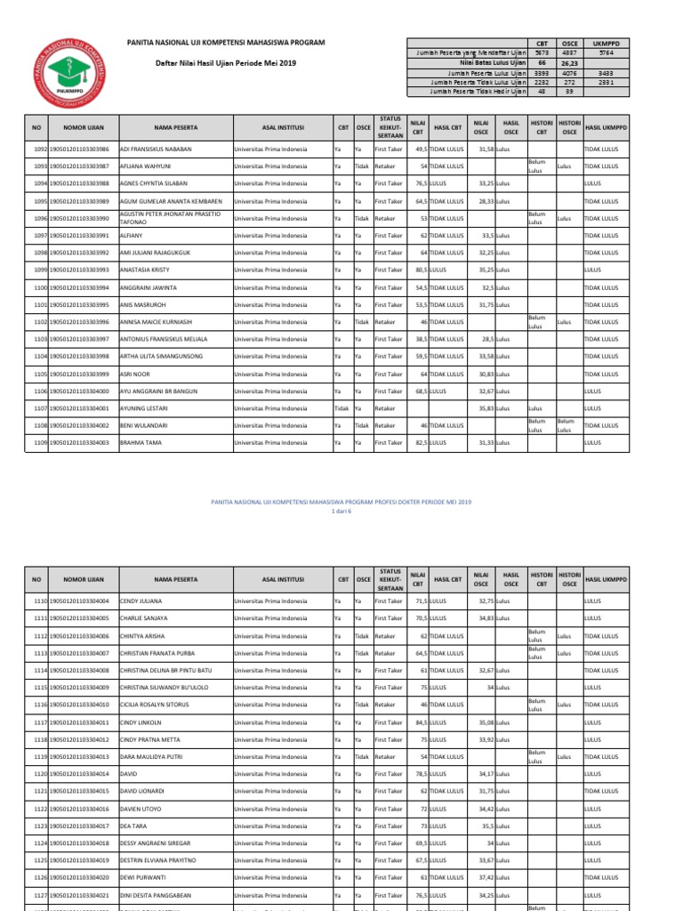 Kirdi va uni hojatxonada sikdi