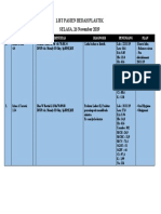 List Pasien Bedah Plastik 26 Nov 2019-1