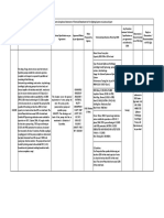 Pumps Motors and Diesel Engine - Compliance by Wilo PDF