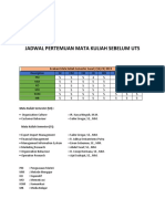 Evaluasi Indri Putri Amalia