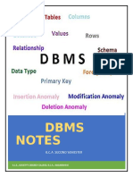 DBMS Question Bank