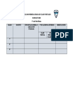 Resultados Primera Semana de Clases Virtuales 3° Ciclo