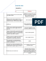 Legislatie Gradul II - MARTIE 2018