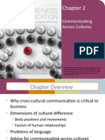 Cross Cultural Communication