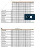 Corona Virus Checklist ( Body Temparature) ( April-2020).pdf