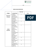 Rubrics For Oral Presentations