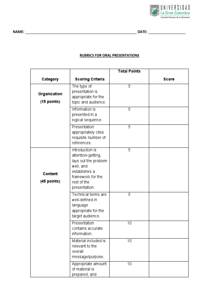 Oral Presentation Scoring Rubric | PDF | Information | Cognitive Science