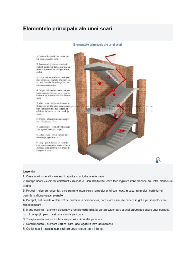 Tutorial Proiectare Scari | PDF