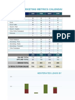 Monthly Marketing Metrics Calendar - Generated Leads: Marketing Type JAN FEB MAR APR