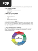 1) What Is SDLC?