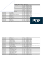 LLB Exam Timetable