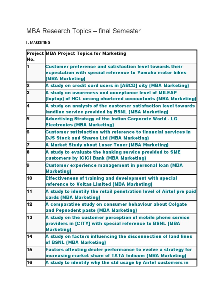 MBA Marketing Project Topics List | PDF | Marketing | Investing