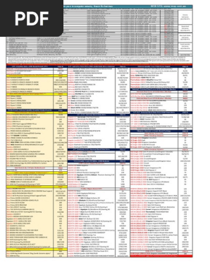 PARTS | PDF | Advanced Micro Devices | Office Equipment
