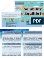 Sample Chemistry Brochure For PH Scale