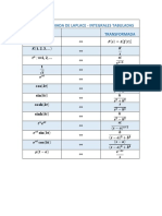 INTEGRALES TABULADAS