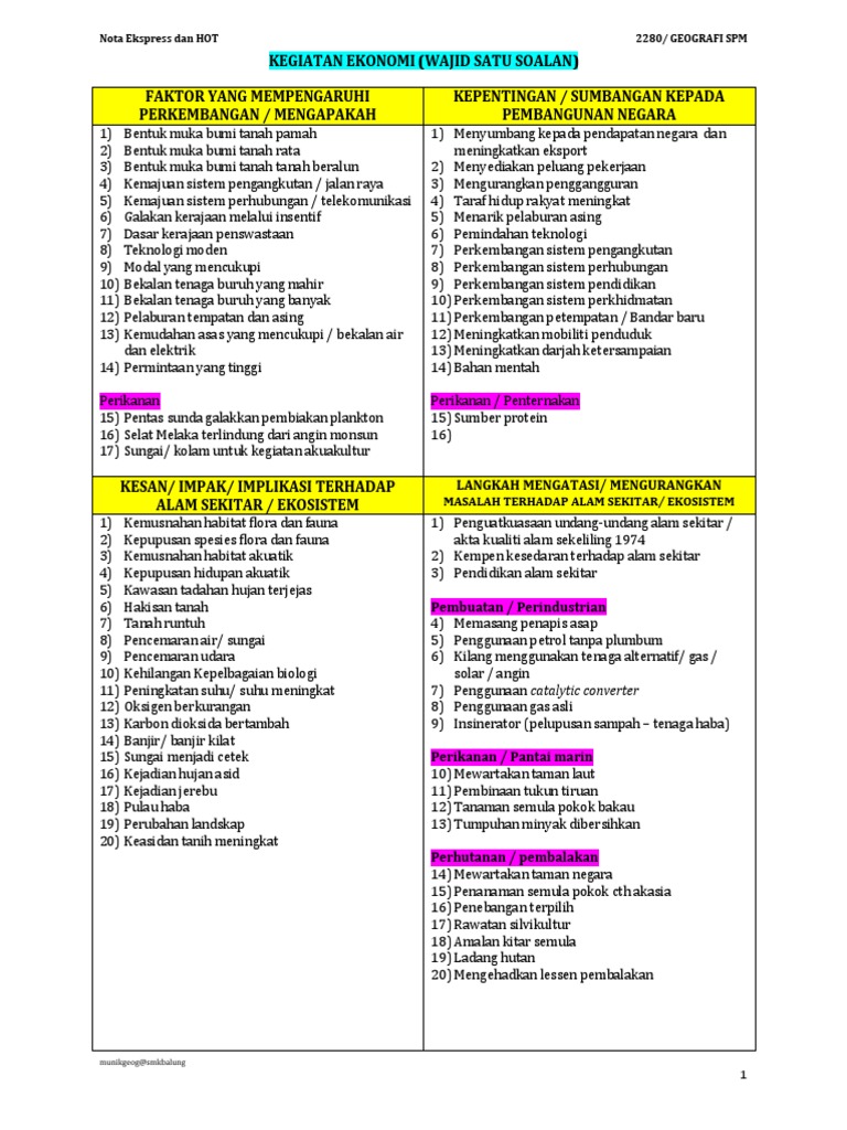 Nota Kegiatan Ekonomi Geo Pdf