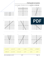 Equation and Graph PDF