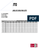 carga para leito cabos.pdf