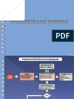 PEMERIKSAAN PABEAN OPTIMAL