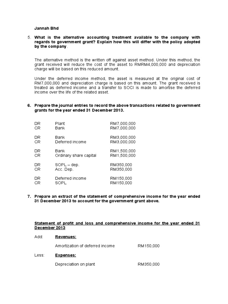 Solution On MFRS 120 | PDF | Income Statement | Balance Sheet