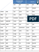 Year 9 Vocabulary List