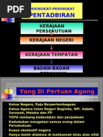 Badan Eksekutif (Pentadbiran) 03  PDF