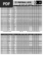 Pacific Racing NRL Round 12 Guide | PDF | Sports Leagues | Football Teams