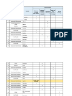 Implementation Adoption Strategy Partially-Adopted Adaptatio N Strategy Make The - Own Standard Strategy Mixed Strategy