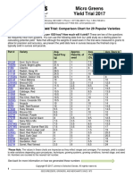 Johnny's Micro Greens Yield Trial: Comparison Chart For 29 Popular Varieties