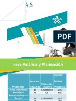 Proyecto Plan de Negocio SENA